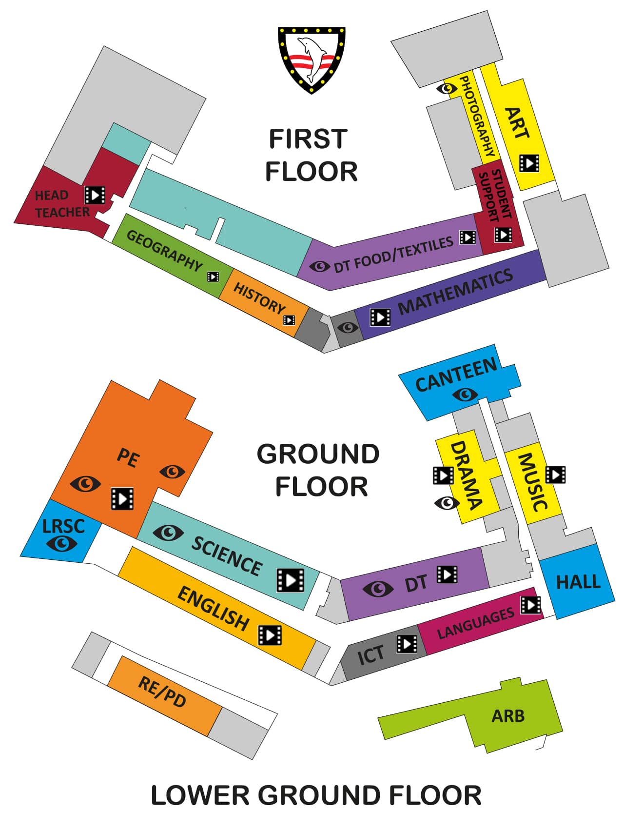 RLS Map